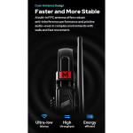 Godox SkyTalk Air 5S 5-Person Full-Duplex Wireless Intercom Headset System