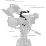 SmallRig Camera Cage with Top Handle for Nikon ZR